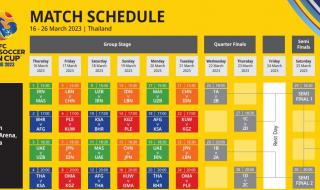 6月21日世界杯赛程